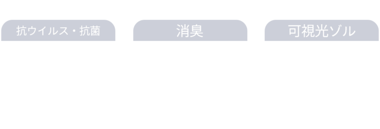 高性能な抗ウイルス・抗菌・防臭剤で、病院・介護施設・保育園・映画館などに採用されています。